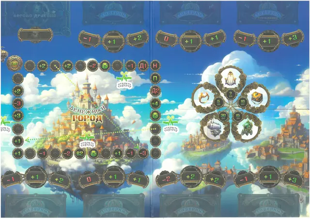 Игровое поле трансформационной игры «Денежный город»